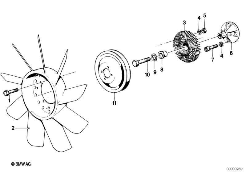 Cooling system-fan/fan coupling