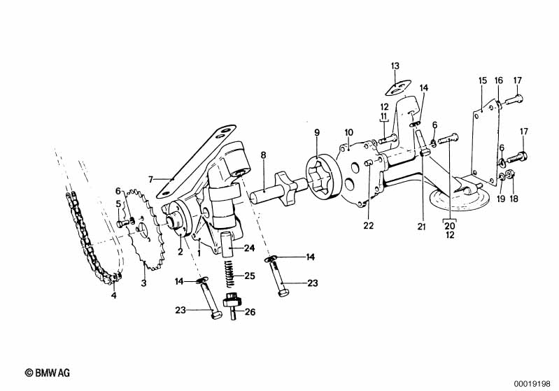 Lubrication system/Oil pump with drive