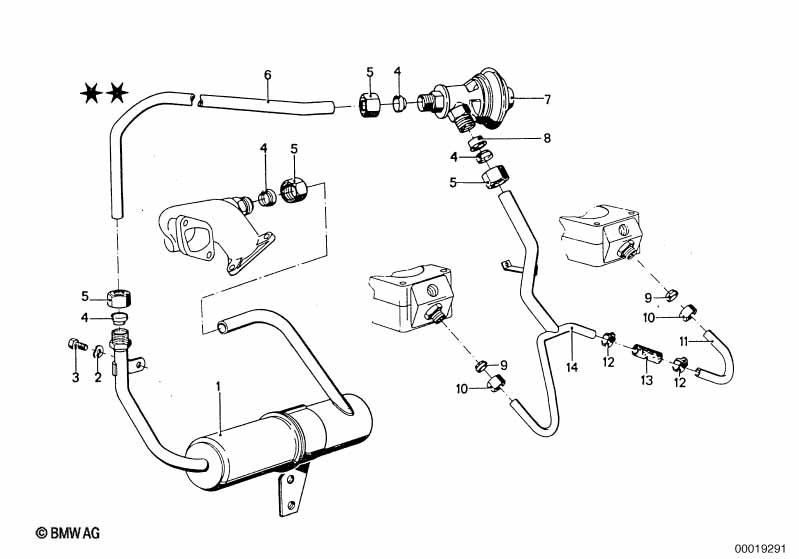 Emission control