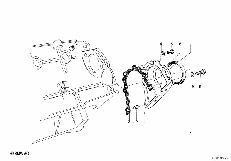 Engine housing mounting parts