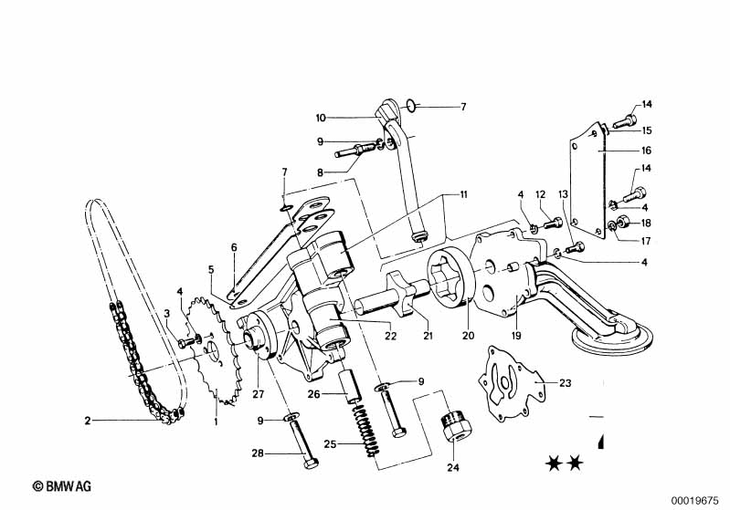Lubrication system/Oil pump with drive