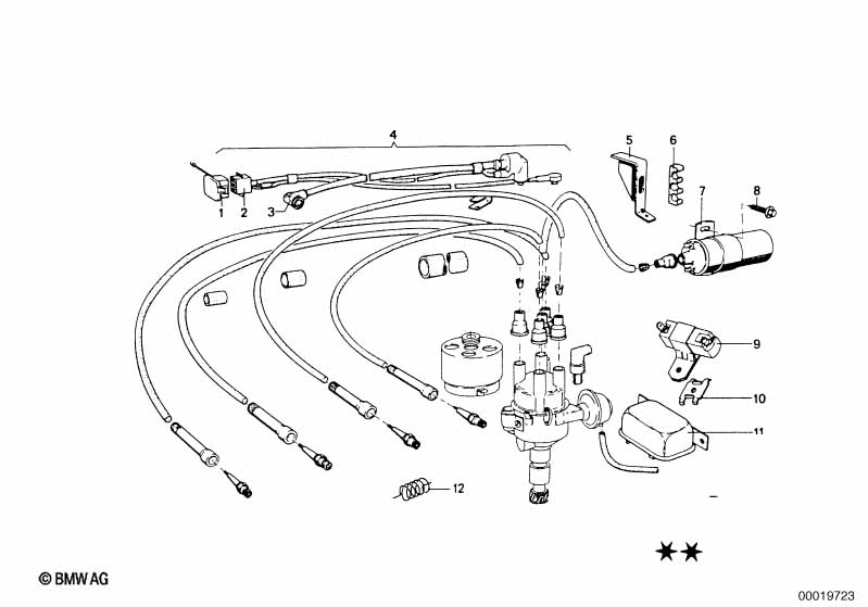 Ignition coil/spark plug