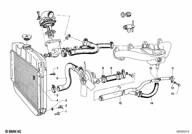 Cooling system - water hoses