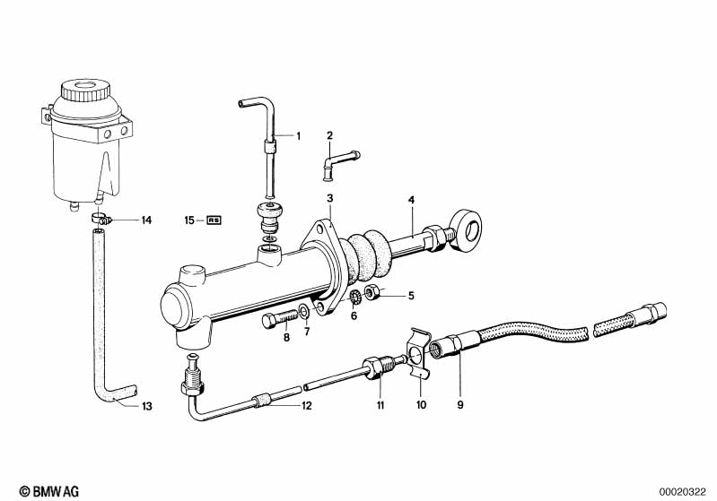 Input cylinder clutch