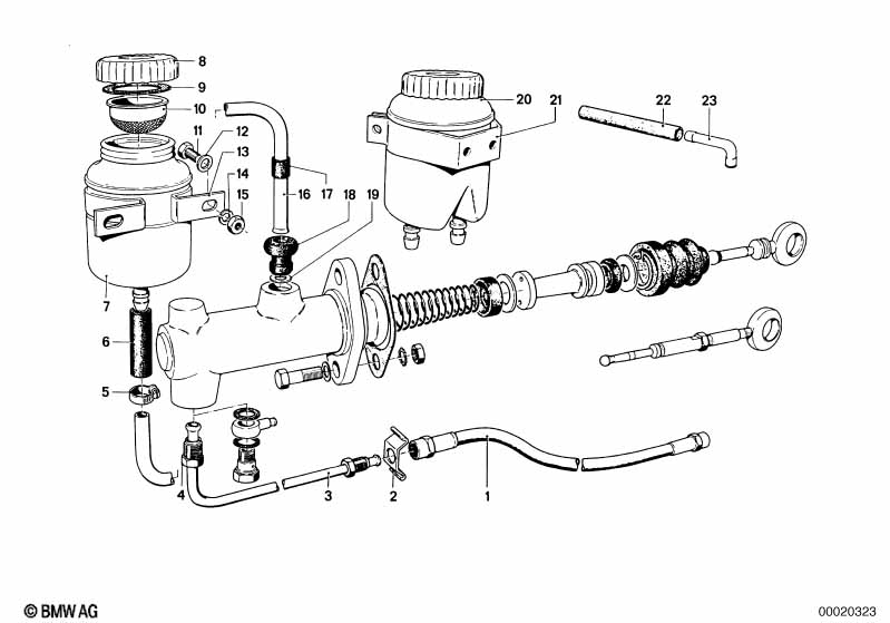 Input cylinder clutch