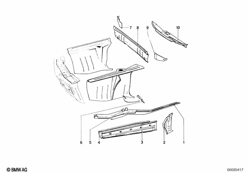 Front body parts