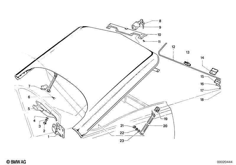 Trunk lid, hinge, latch