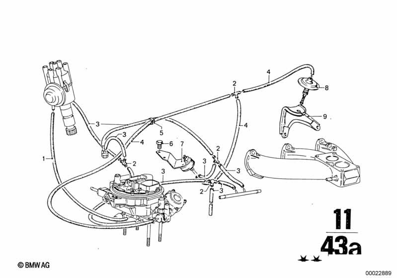 Vacuum control