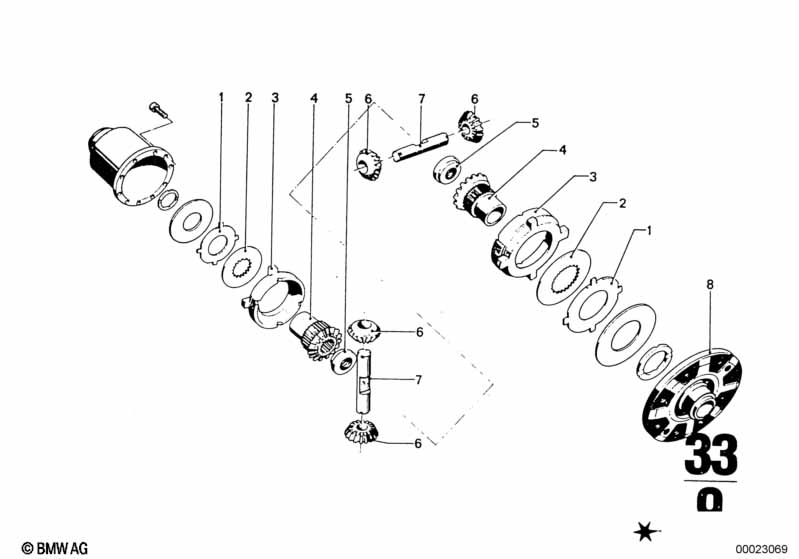 Final drive with differential
