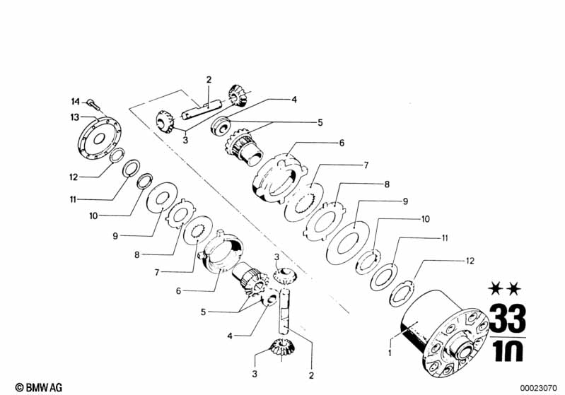 Final drive with differential