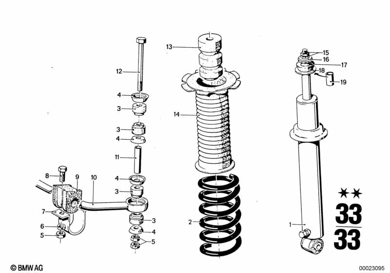 Rear spring strut, levelling device