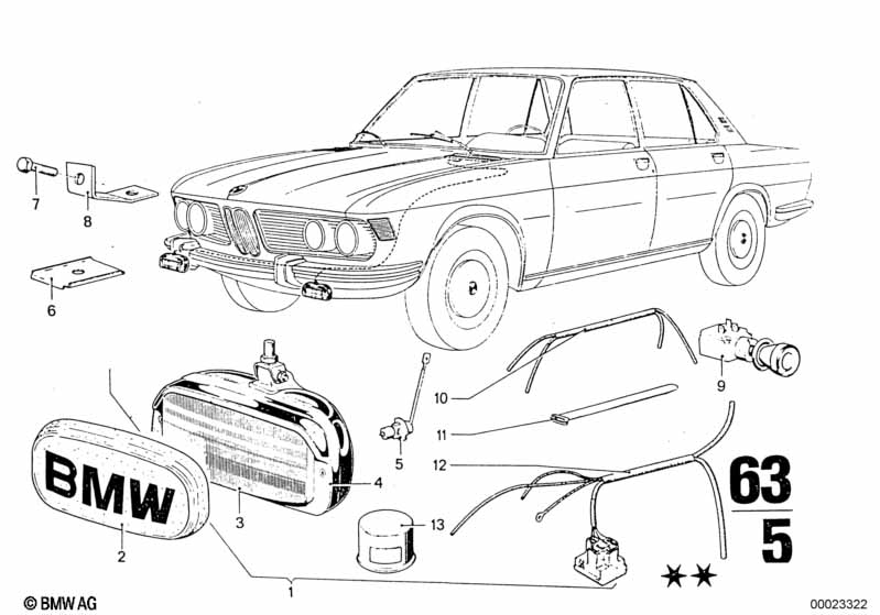 Fog lights