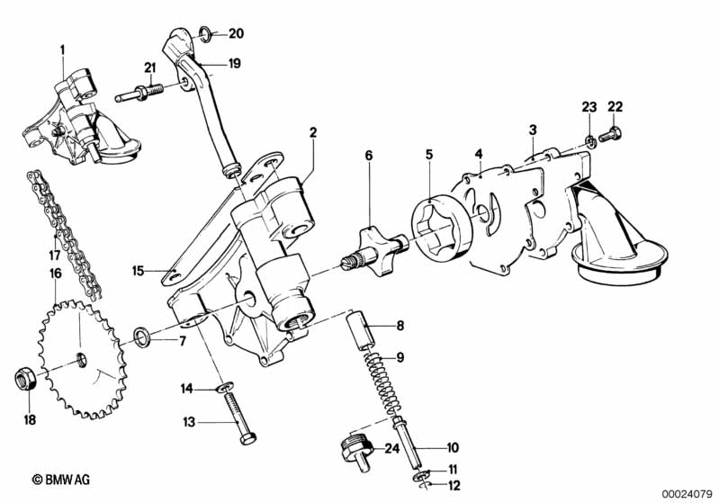 Lubrication system/Oil pump with drive