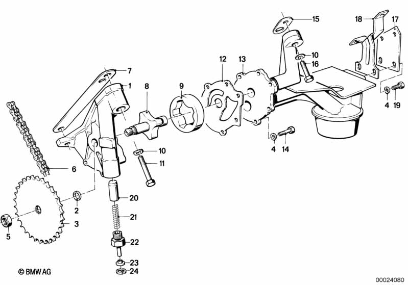 Lubrication system/Oil pump with drive