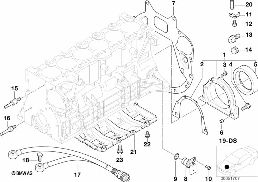 ENGINE BLOCK MOUNTING PARTS diagram for BMW 5 Series E39 528i