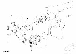 WATERPUMP - THERMOSTAT diagram for BMW 5 Series E39 528i