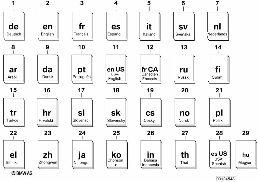 BATTERY CHARGE CALENDAR diagram for BMW 5 Series E39 525i