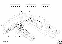 RETROFIT, FINE WOOD TRIM, WALNUT ROOT diagram for BMW 5 Series E39 528i
