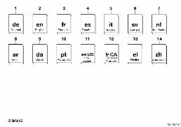 MANUFACTURER CERTIFICATION BMW diagram for BMW 5 Series E39 525i