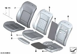 SEAT, FRONT, UPHOLSTERY AND COVER diagram for BMW 5 Series F10 LCI 525d