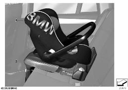 BMW BABY SEAT 0+ diagram for BMW 1 Series E81 116i 1.6