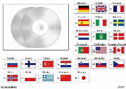 BMW CD/DVD MISCELLANEOUS diagram for BMW 5 Series E39 525i
