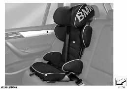 BMW JUNIOR SEAT 2/3 diagram for BMW 1 Series E81 116i 1.6