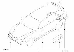 AERODYNAMICS PACKAGE diagram for BMW 5 Series E39 528i